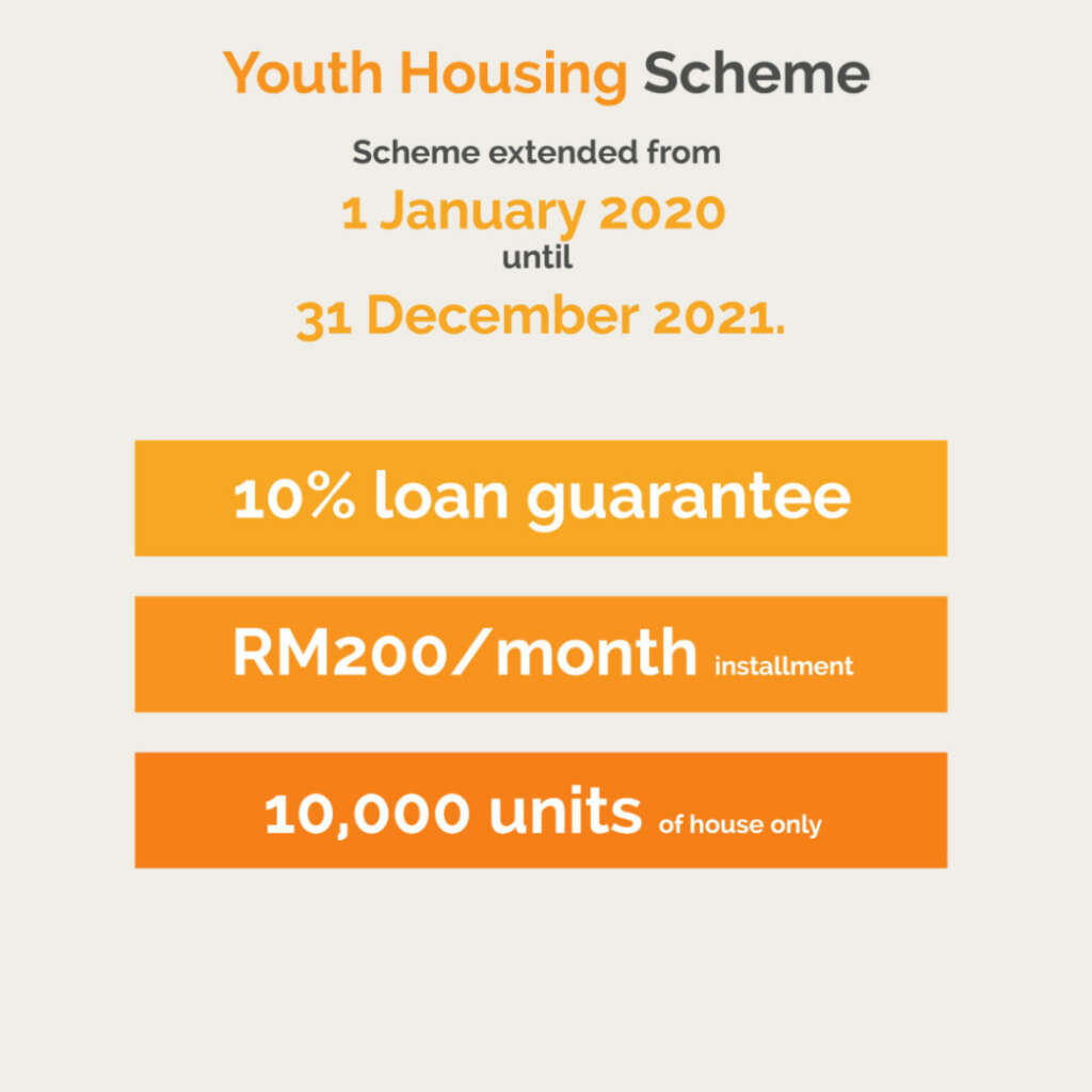 bsn youth housing scheme