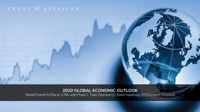 Frost & Sullivan - 2020 Global Economic Outlook