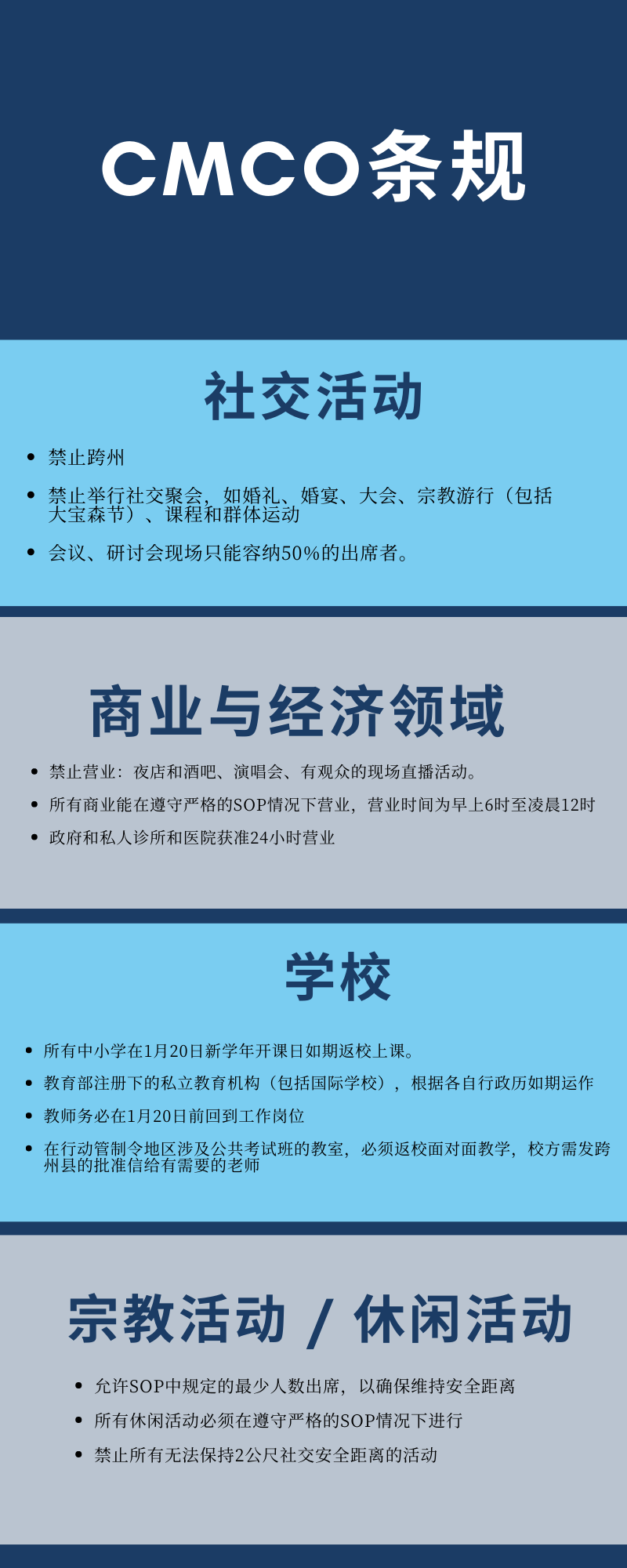 完整剖析mco 2 0 Cmco Rmco 2021 更新至9月29日