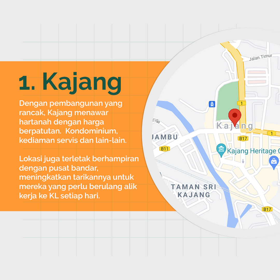 7 kawasan paling popular di Lembah Klang - Kajang