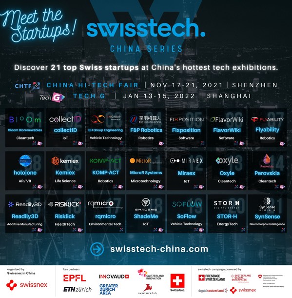 Discover 21 top Swiss startups at China's hottest tech exhibitions.