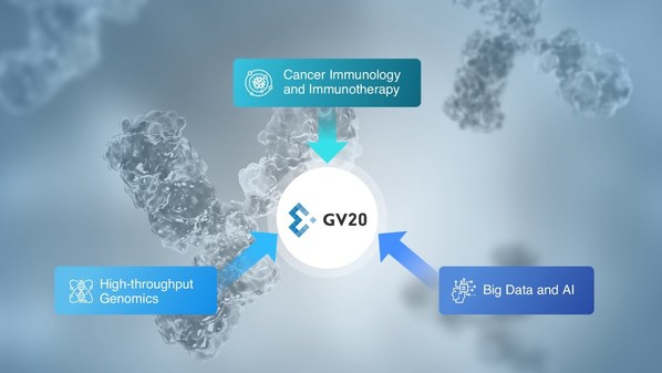 GV20 Oncotherapy combines genomics and AI for antibody drug discovery in immuno-oncology