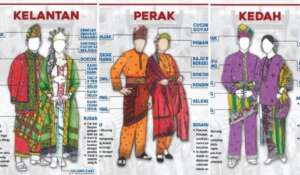 3 jenis pakaian tradisional pernikahan melayu untuk lelaki dan perempuan dari Kelantan, Perak dan Kedah