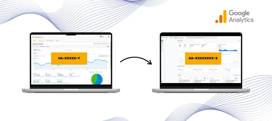 How To Set Your Google Analytics To GA4: Step By Step - IQI Blog