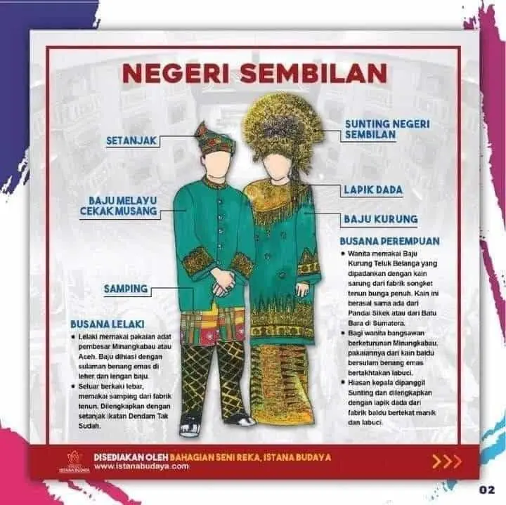 5. Pakaian Tradisional Orang Melayu Negeri Sembilan