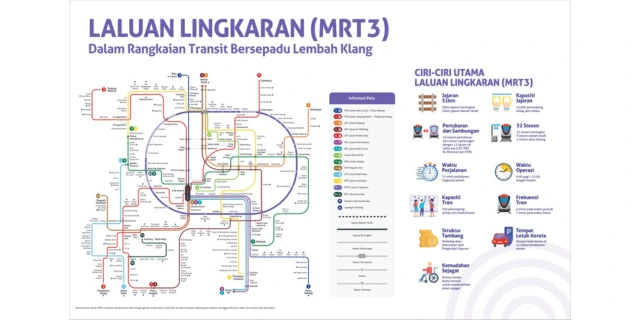 MRT 3